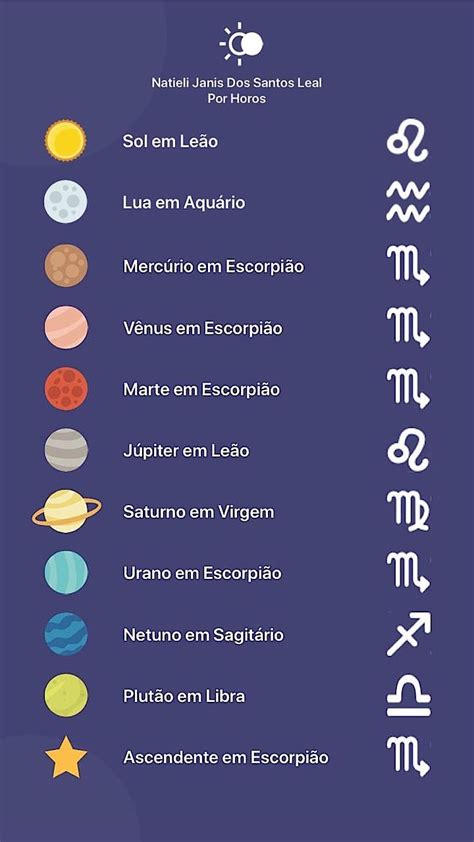 Como descobrir minha lua e meu ascendente  você pode facilmente conhecê-los e descobrir sua personalidade, suas emoções e suas paixões