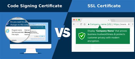 Comodo code signing certificate 97