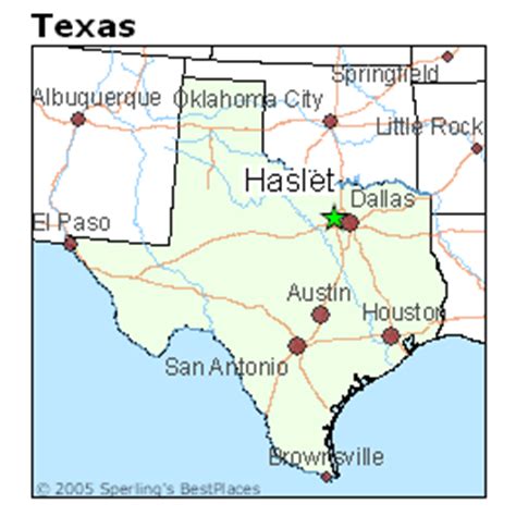 2024 Compare Cities Overview: Haslet, TX vs Argyle, TX