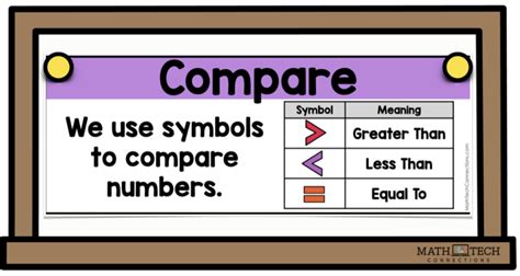 Comparedefinition  abbreviation for versus