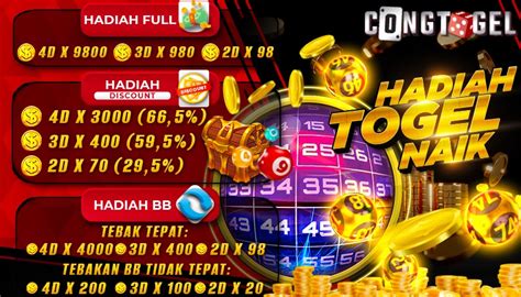 Congtogel sss  Slot Terpercaya bisa menjadi pilihan bagi kalian yang sedang mencari situs dengan permainan gampang menang maxwin