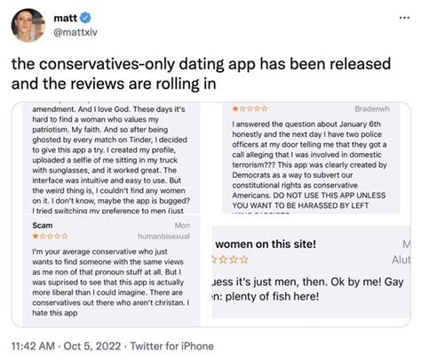 Conservative dating app reddit 12