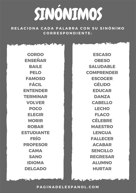 Consoante sinônimo Nota: Preferencialmente, ta é usado em início de frase ou após uma palavra terminada em vogal, ao passo que ita é usado após uma consoante