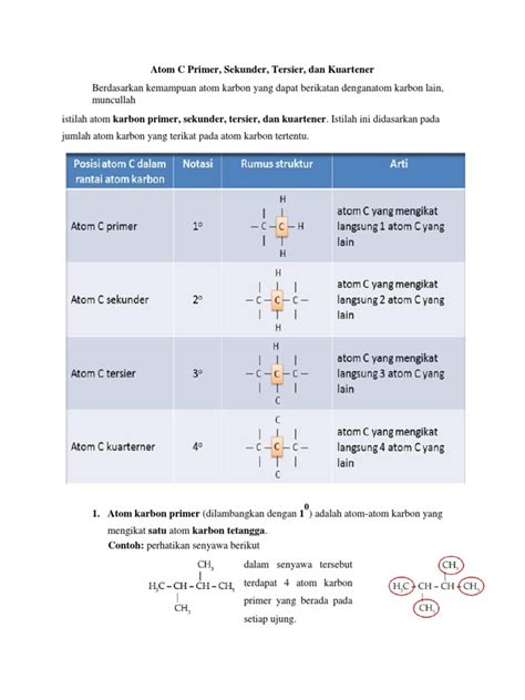 Contoh atom c primer sekunder tersier dan kuartener  Sebutkan macam-macam senyawa karbon berdasarkan: a