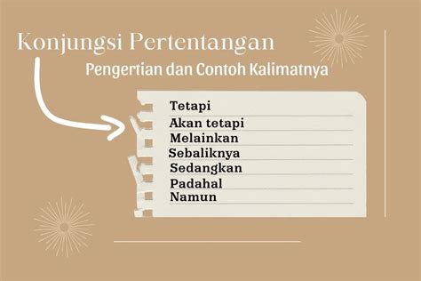 Contoh kalimat konjungsi pertentangan Konjungsi Eksplanatif: Kata yaitu, ialah: digunakan untuk memberikan penjelasan atau definisi pada kalimat