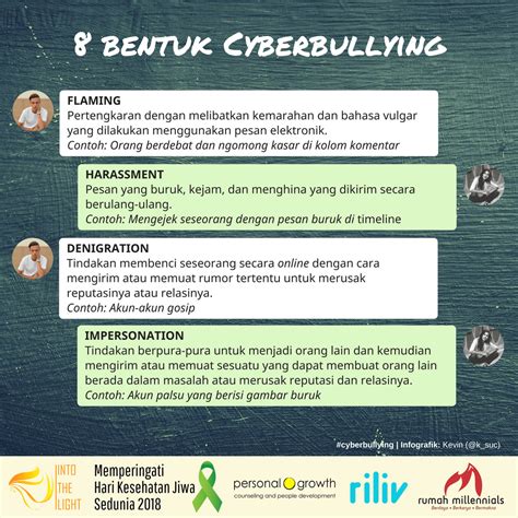 Contoh kasus cyberbullying di indonesia CNN Indonesia | Berita Terbaru, Terkini Indonesia, DuniaSelain dipermalukan secara verbal, selama berbulan-bulan ia menjadi target bullying di facebook