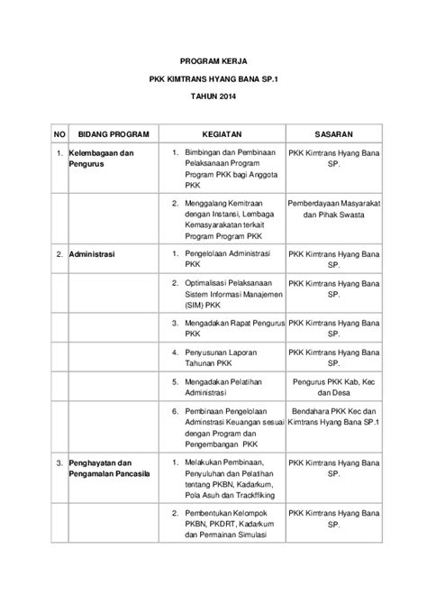 Contoh kegiatan sandang pkk  Selain pelaksanaan kegiatan 10 program pokok pkk tadi, pkk di desa juga harus mempunyai 6 buku wajib yaitu di antaranya Buku Daftar Anggota, Buku Agenda Surat