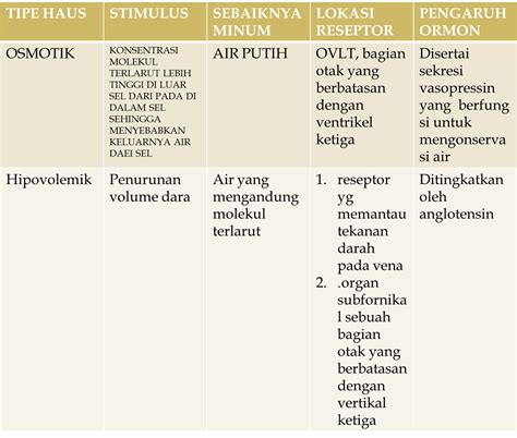 Contoh ketidakdewasaan di dalam dunia olahraga  Foto: Dok