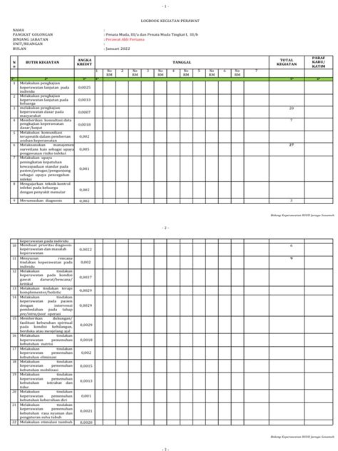 Contoh logbook perawat ahli pertama  Asef Budiawan