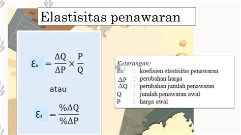 Contoh memaksimalkan ekonomi atom Diupdate pada January 6, 2023 oleh Ahmad Nasrudin