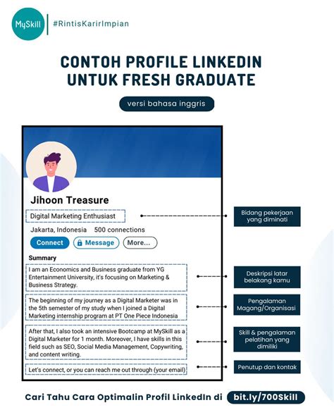 Contoh profil linkedin fresh graduate 50 Contoh Motto Profesional LinkedIn untuk Fresh Graduate