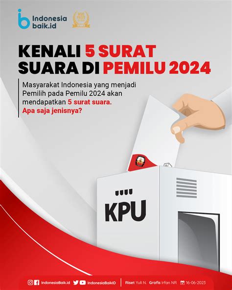 Contoh rerenggan  Pelajar dan guru dapat memanfaatkan penggunaan ICT