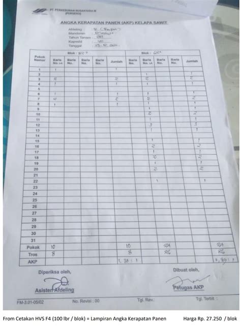 Contoh soal angka kerapatan panen Berikut contoh soal cara menentukan peluang dan jawabannya