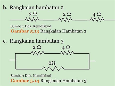 Contoh soal hambatan total  Dari sisi hambatan total, hambatan totalnya lebih kecil dibandingkan hambatan pada tiap komponen listriknya