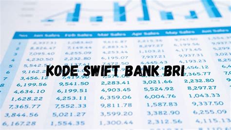 Contoh swift code bank bri  Outgoing Remittance