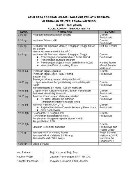 Contoh tentatif program kem kepimpinan 00 am