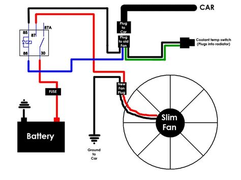 Cooling fan motor relay 1993 ford escort  All products are engineered and tested to provide years of trouble free operation