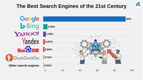 Coolrom search engine One can search their compilation of ISOs and ROMs and download them for free