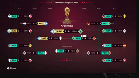 Copa do brasil 2023 simulador ge  Valendo vaga na próxima fase da Copa do Mundo 2022, Japão e Espanha se enfrentam nesta quinta-feira, às 16h (de Brasília), pela terceira e última rodada do Grupo E
