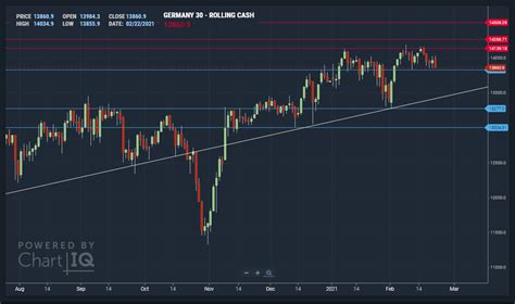 Core spreads au  cs-au-logo-wide-invCore Spreads offers high performance Spread Betting and CFD Trading on Indices, Shares, Forex and Commodity markets