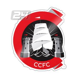 Cork city futbol24  Fognini F