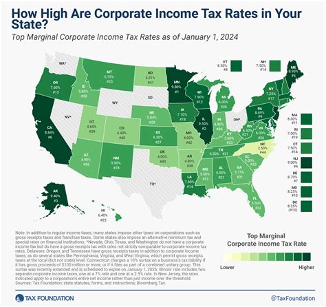 2024 Corporation Income Tax - dor.georgia.gov