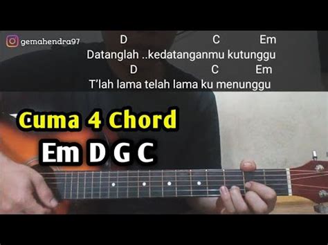 Cortela nemu Chord Kunci Gitar Terkait: Happy Asmara - Dalan Liyane (Hendra Kumbara) Hendra Kumbara - Sangu Turu