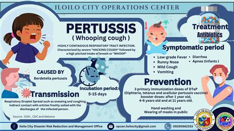 Cough also known as pertussis codycross  This disease is one of the most commonly occurring in the United States