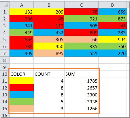 Countccolor  However, Excel 2013 seems to randomly recognize the formula as an array formula, and sometimes not
