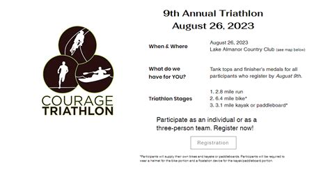 Courage triathlon lake almanor  Lake Almanor,