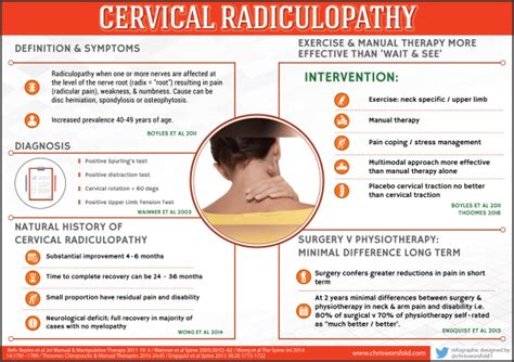 Cozyno test  Procedure: The therapist palpates the medial epicondyle and supports the elbow with one hand, while the other hand passively supinates the patient ’ s forearm and fully extends the elbow, wrist and fingers