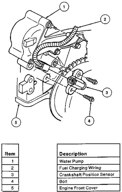 Crankshaft position sensor on a 2002 ford escort zx2 0L DOHC