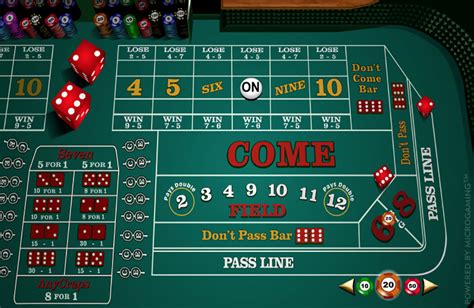 Craps tutorial  - Learn how to play craps with informative windows that explain