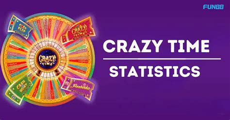 Crazy time live statistics  12,500x - Cash Hunt