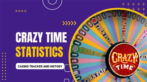 Crazy time stats tracker  RU