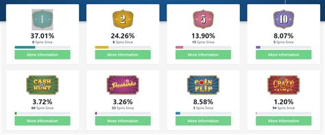 Crazytime stats  View results, stats and history of the game with our Mega Ball tracker