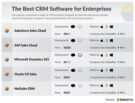 Crm software for criminal defense  Your criminal defense clients are navigating a difficult and stressful point in their lives