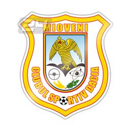 Cs mioveni futbol24 Just click on the country name in the left menu and select your competition (league results, national cup livescore, other competition)