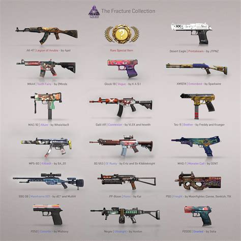 Csgo skins bot Amblight-System for Counterstrike: Global Offensive which react to your In-Game stats