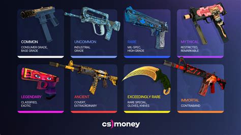 Csgo skins rarity Detail information about rare CS:GO/CS2 patterns: prices, skin descriptions and interesting facts about skins on CS:GO/CS2 Wiki