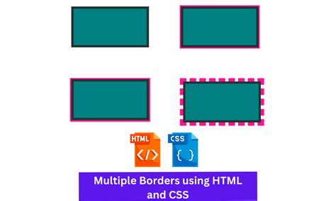 Css underline distance Inline direction can be defined with CSS properties direction and writing-mode