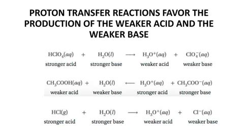 Cu2c2o4  Combustion of 2