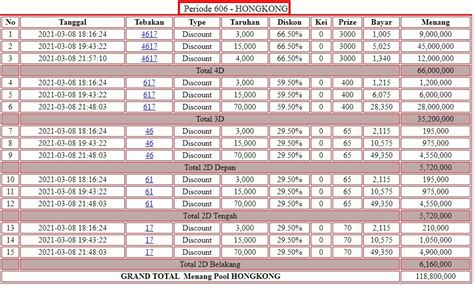 Cuan togel jp  Prediksi Togel SYDNEY SELASA 14 NOVEMBER 2023 Hari ini sudah menyiapkan prediksi togel SYDNEY