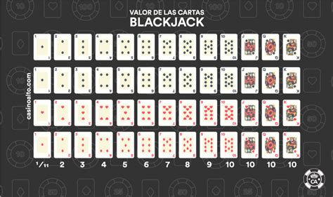 Cuanto valen las cartas j q k  ¿Cuánto valen las cartas en el Blackjack? Al Blackjack se juega con una baraja francesa, es decir, hay cartas numeradas del 2 al 10, ases y figuras (J, Q, K)