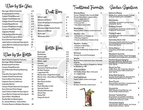 Cubita cafe menu  Joe's Garage menu #219 of 2113 places to eat in Wellington