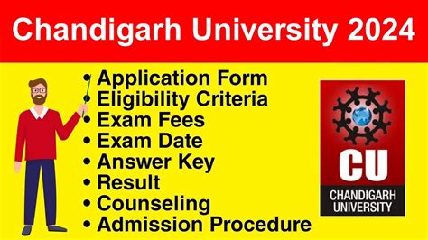 Cumis chandigarh university  [2] [3]Chandigarh University NH-05 Chandigarh-Ludhiana Highway, Mohali, Punjab (INDIA) General Helpline No: +91-160-3051003 Student Helpline No: 1800 257 1800 Toll Free: 1800 1212 88800 Email: <a href=