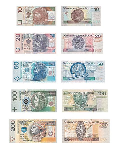 Curs valutar zlot polonez lei  Analizează grafice valutare istorice sau rate live liră sterlină / euro și obține alerte de rate gratuite, direct pe adresa ta de email