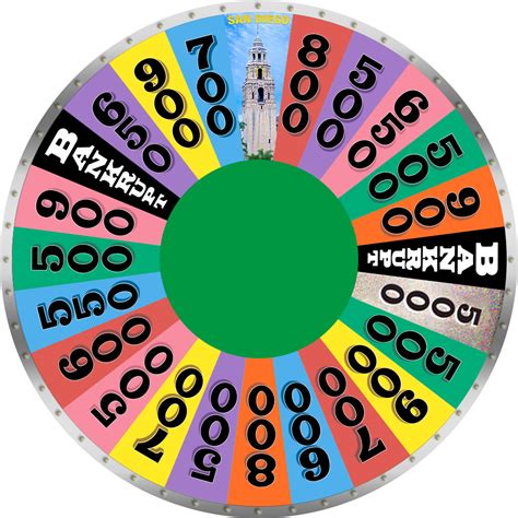 Customizable wheel of fortune template  Choose your random color, number, movie, food, and game wheels online