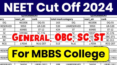 Cut off bos 2023  5