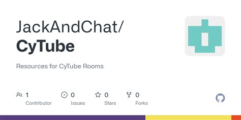 Cytube room list  Add a send button to chat